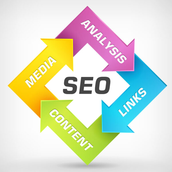 Why optimise your Website for SEO
